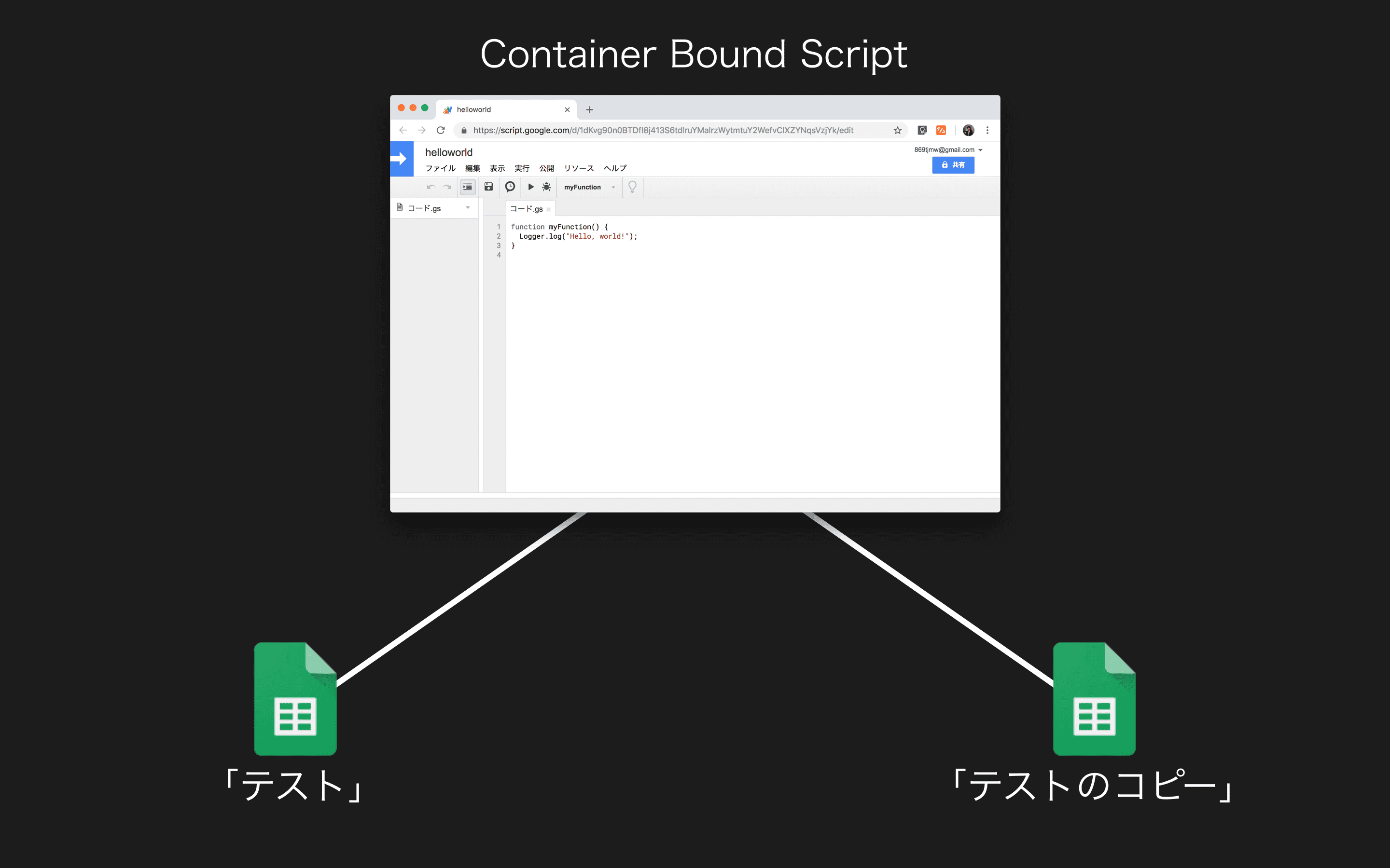 Google Apps Script 入門 コードを書き始める前に知りたかったことまとめ